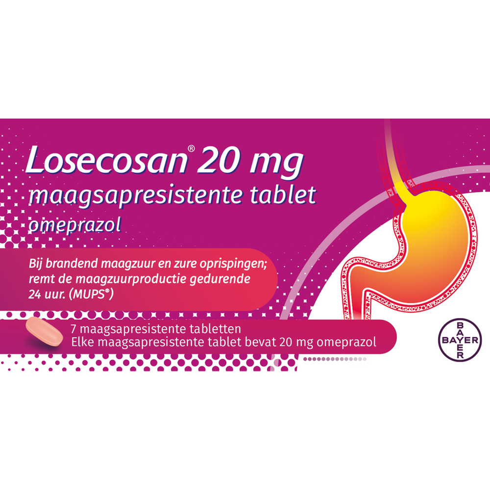 Losecosan Omeprazol 20mg