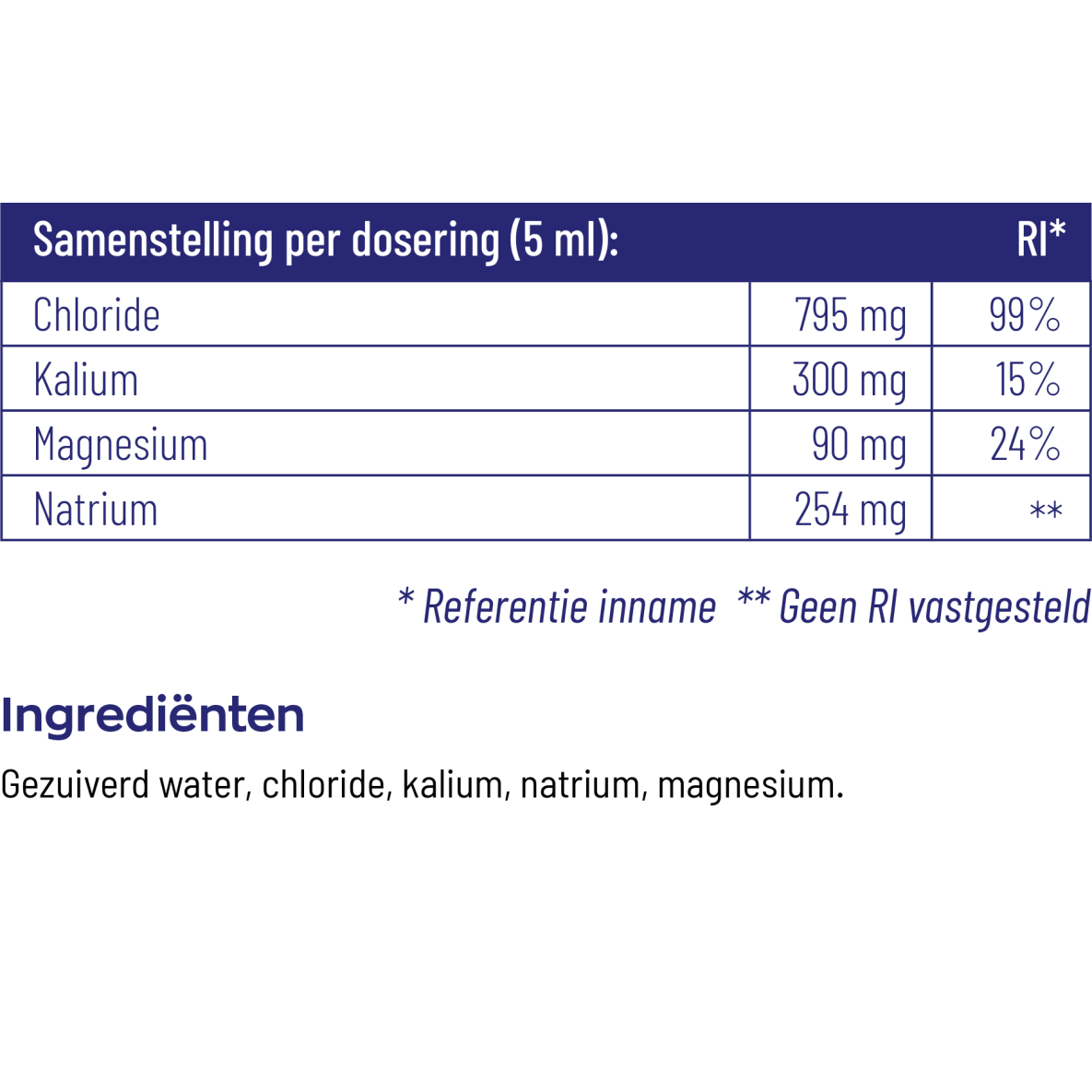 Vitakruid Elite elektrolyten vloeibaar 300 ml