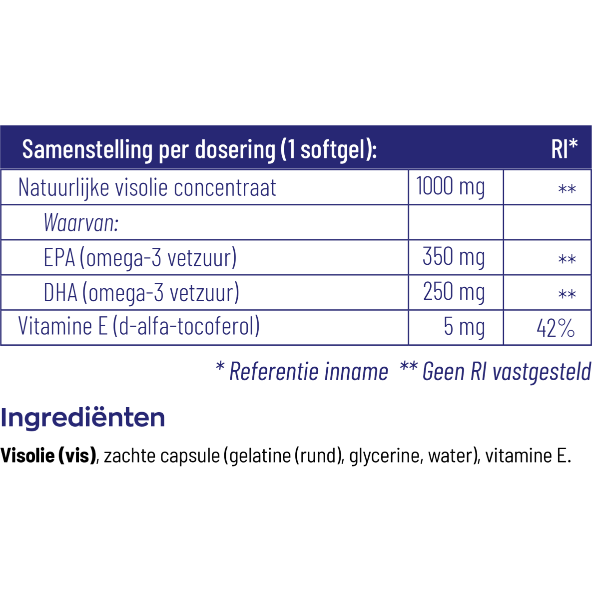 Vitakruid Visolie Forte 1000 mg