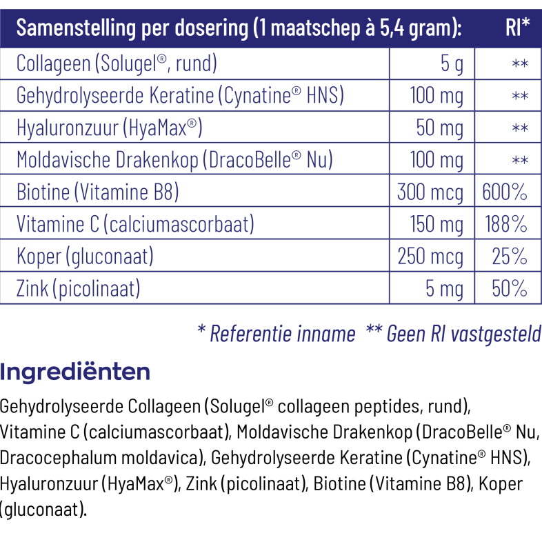 Vitakruid Beauté Collageen complex 138 gram