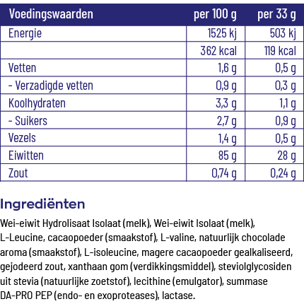 Vitakruid Elite Whey Protein chocolade 990 gram