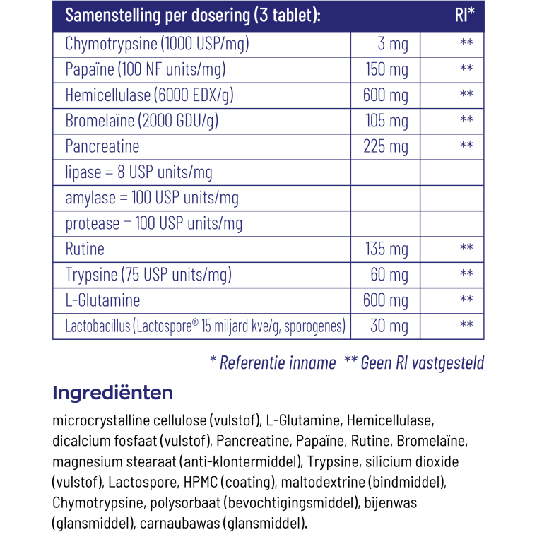 Vitakruid Glutazyme