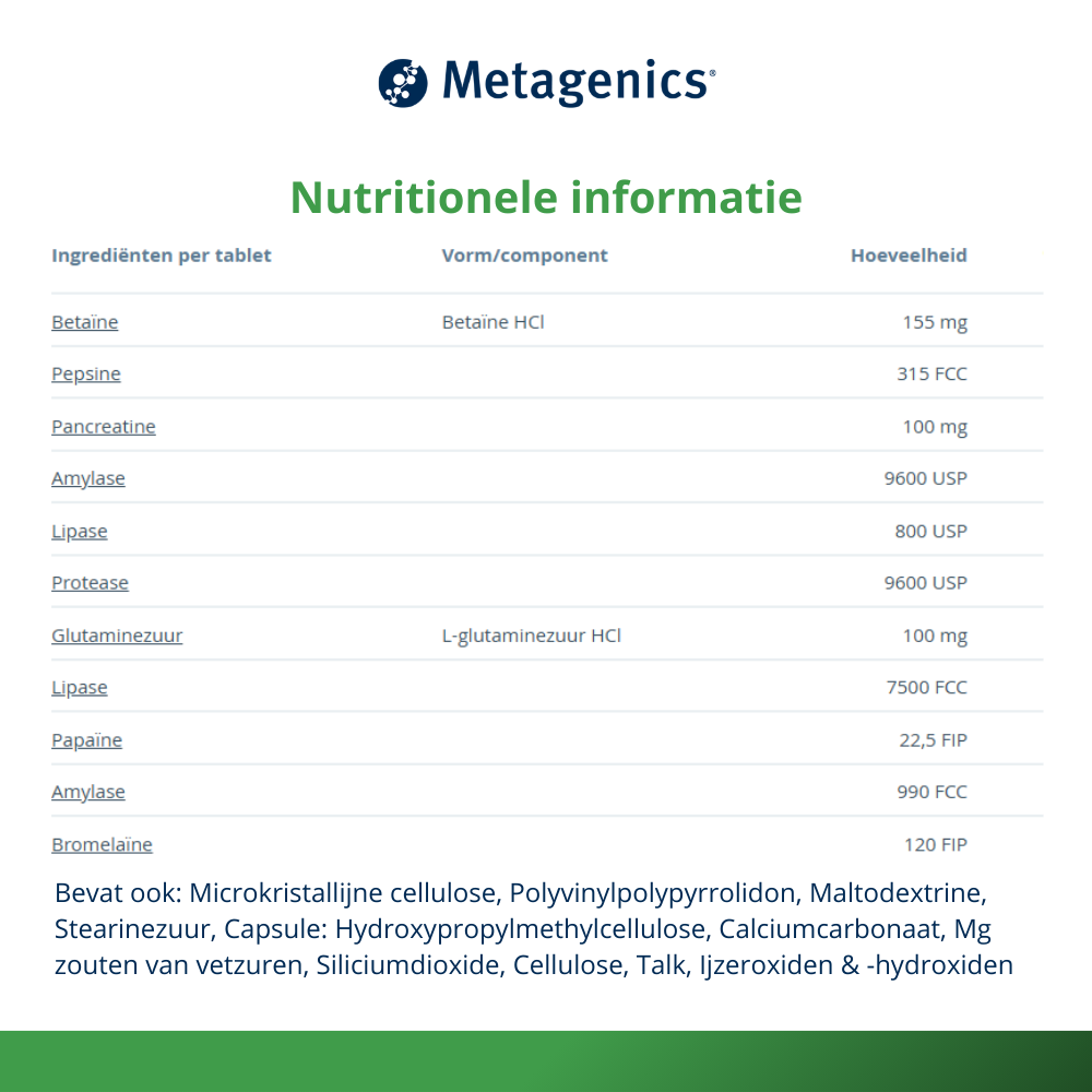 Metagenics Enzygest 90 tabletten