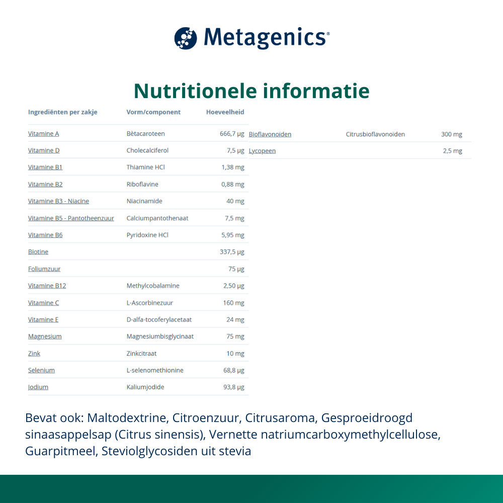 Metagenics Multigenics men 30 sachets