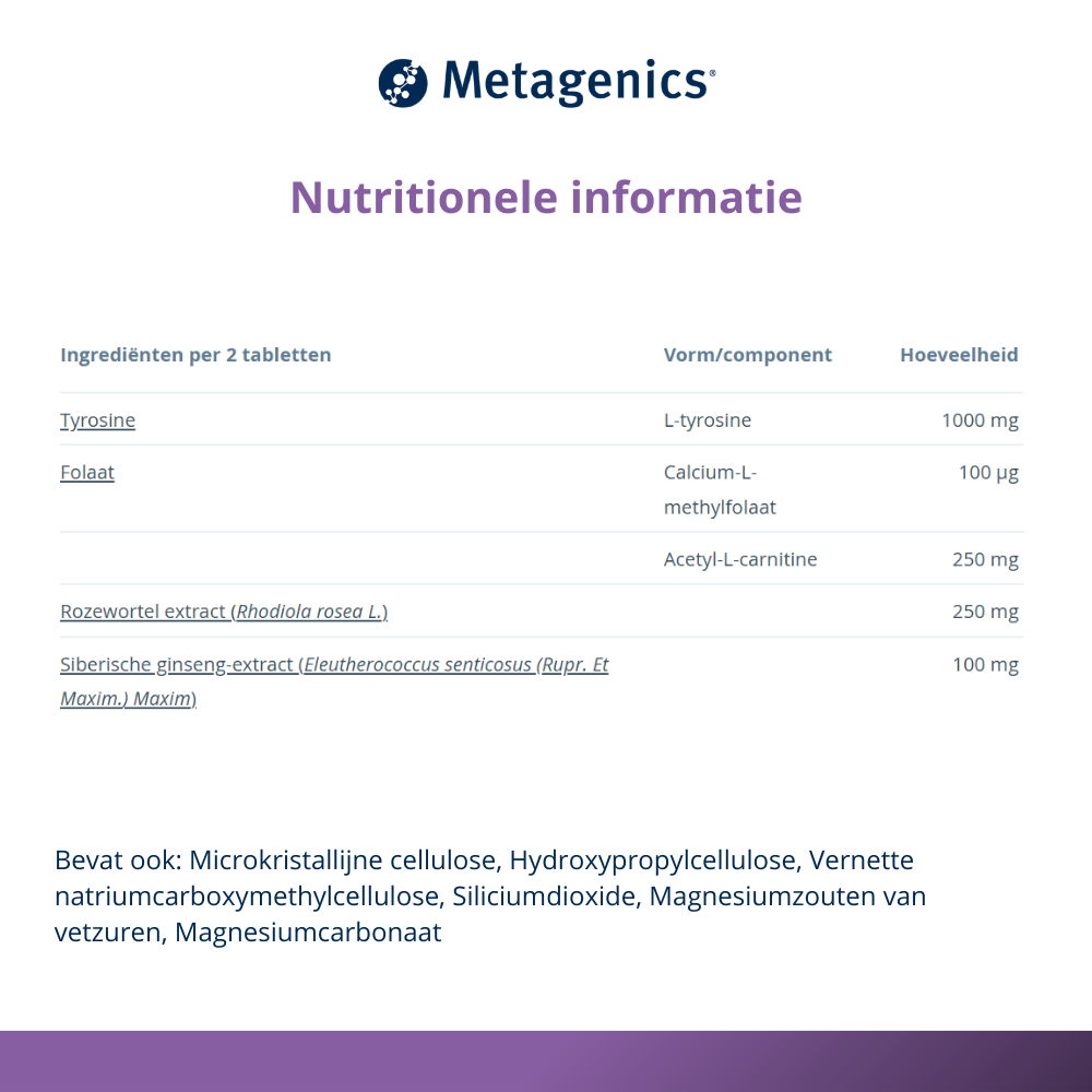 Metagenics Metatonic 60 tabletten