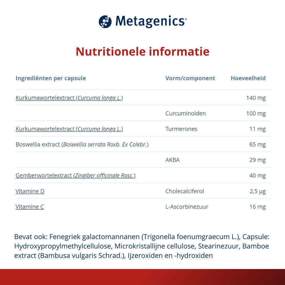 Metagenics Curcudyn forte NF (afbeelding 4)
