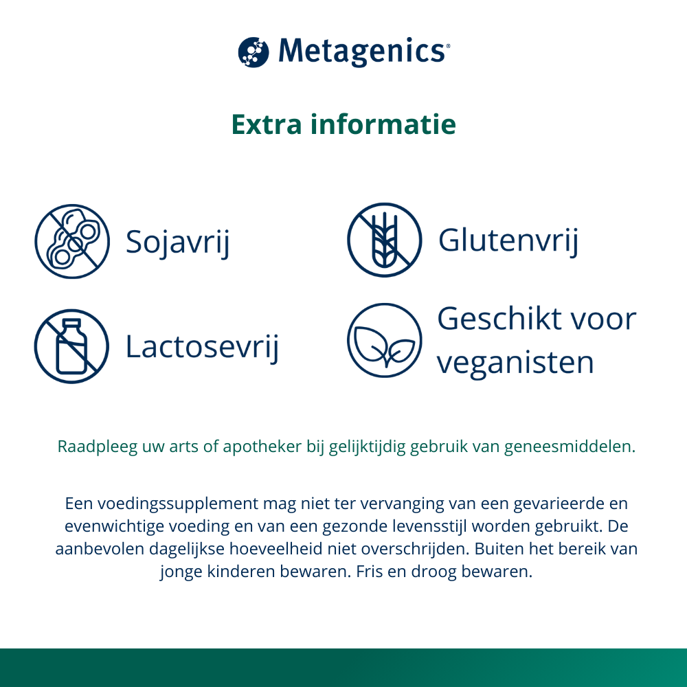 Metagenics Sanprogin V4 NF 60 capsules