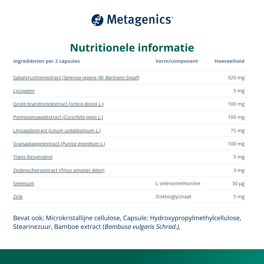 Metagenics Sanprogin V4 NF 60 capsules