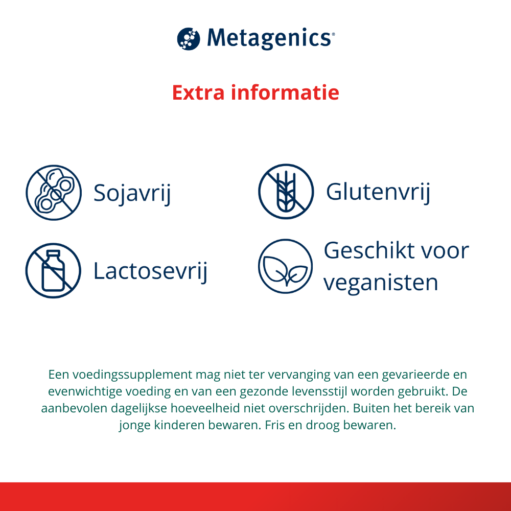 Metagenics Silymax 60 capsules (afbeelding 4)
