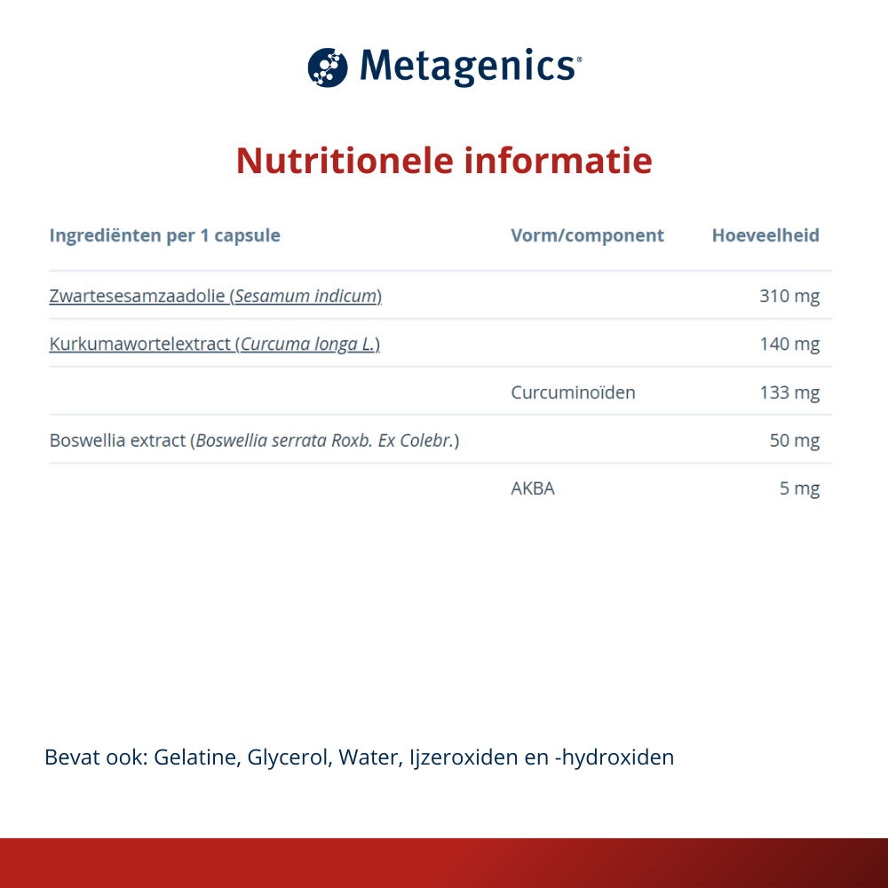 Metagenics Curcudyn fast 15 softgels