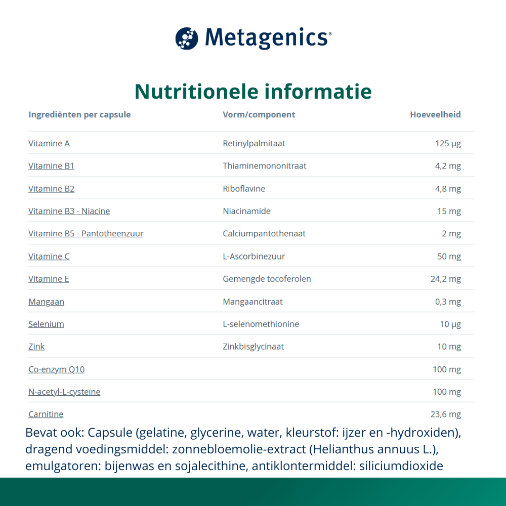 Metagenics Mitodyn NFD 60 capsules