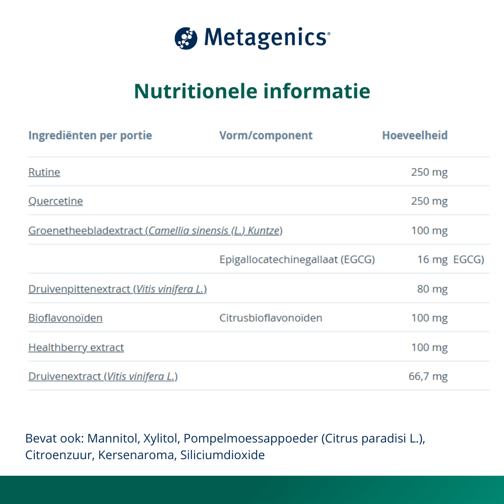 Metagenics Flavodyn NDF 21 porties 104 gram