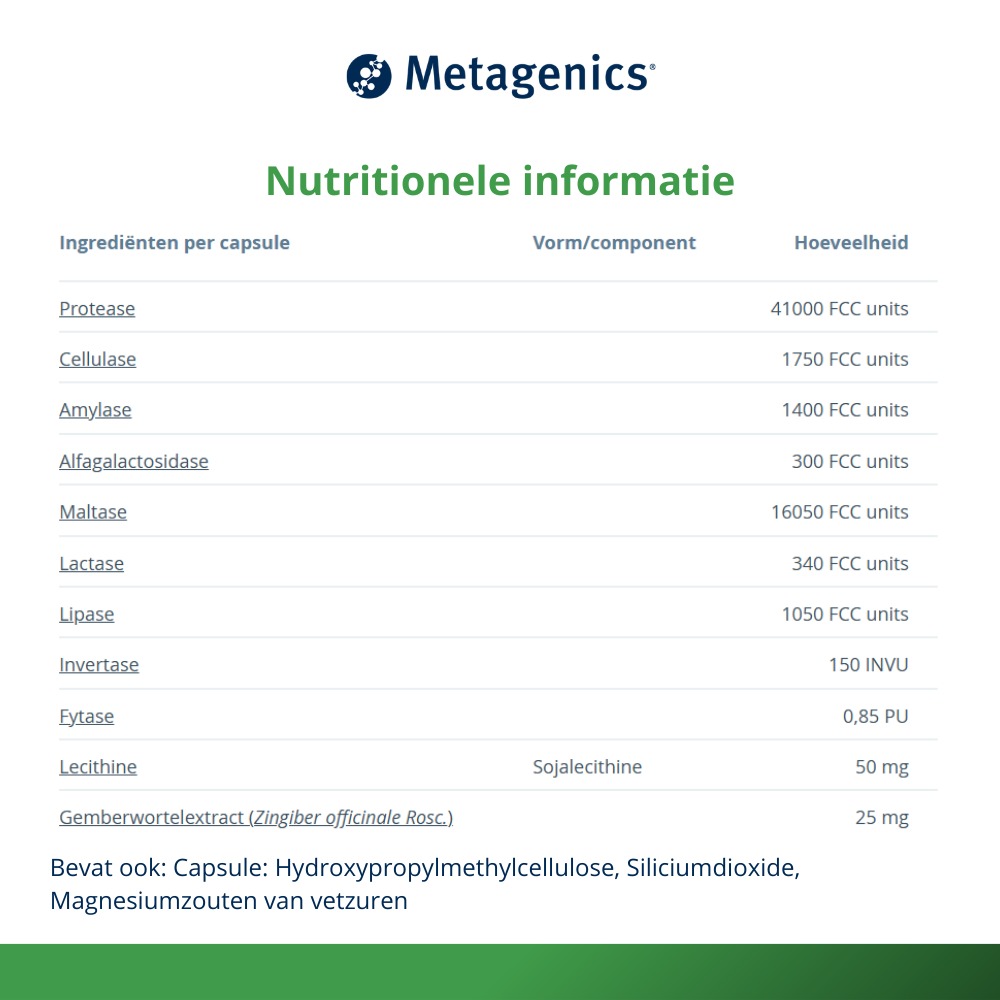 Metagenics MetaDigest Total Capsules 15ca
