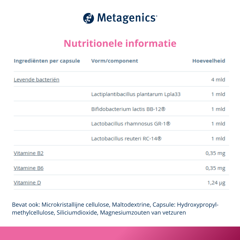 Metagenics Bactiol women 30 capsules