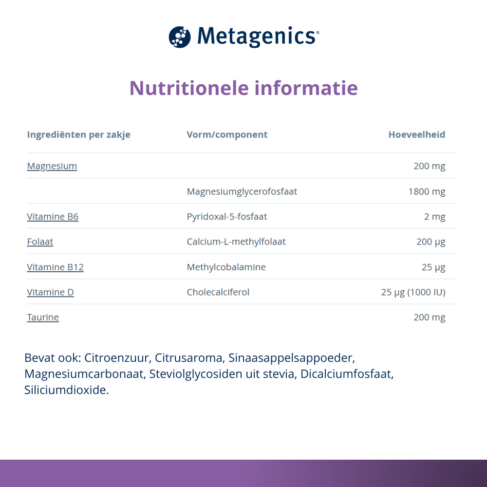 Metagenics Metarelax 84 sachets