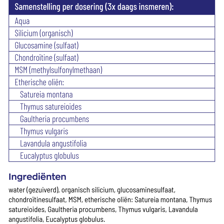 Vitakruid GlucoSil gel 150 ml