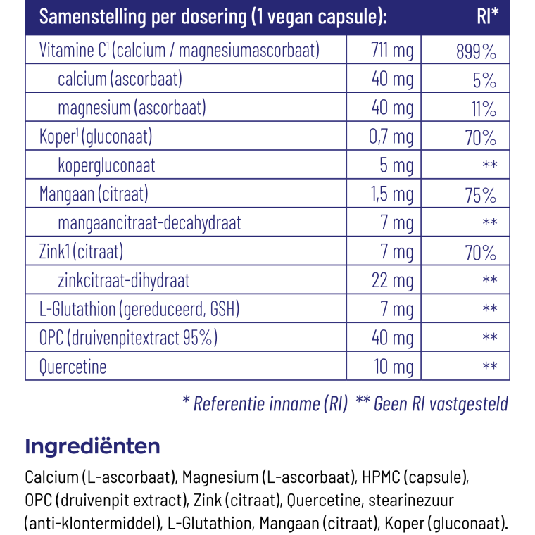 Vitakruid Gebufferde Vitamine C