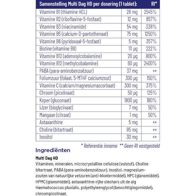 Vitakruid Multi dag