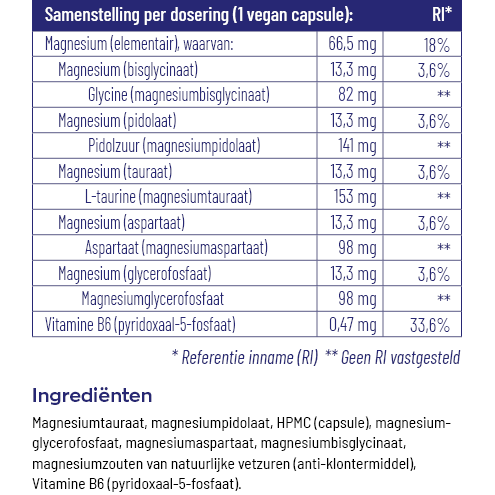 Vitakruid Magnesium Elite5 Complex
