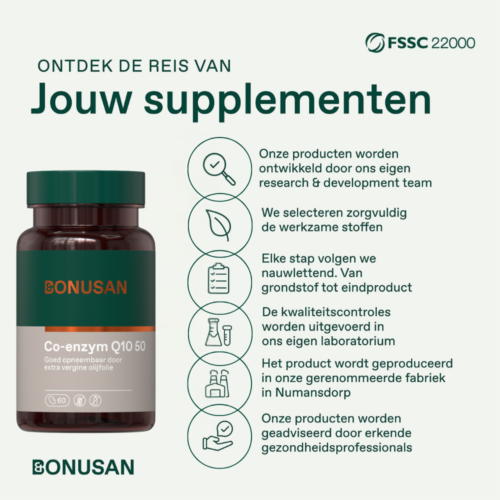 Bonusan Co-enzym Q10 50