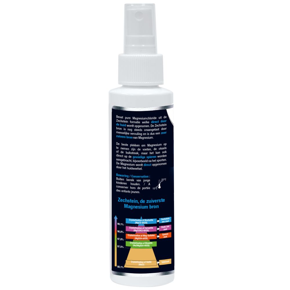 Lucovitaal Zechstein magnesium spray 200 ml