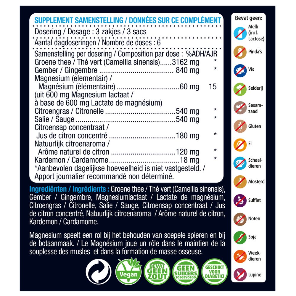 Lucovitaal Magnesium groene thee 20 zakjes
