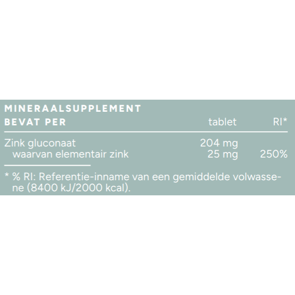 Mattisson Zink Gluconaat 25 mg 60 tabletten