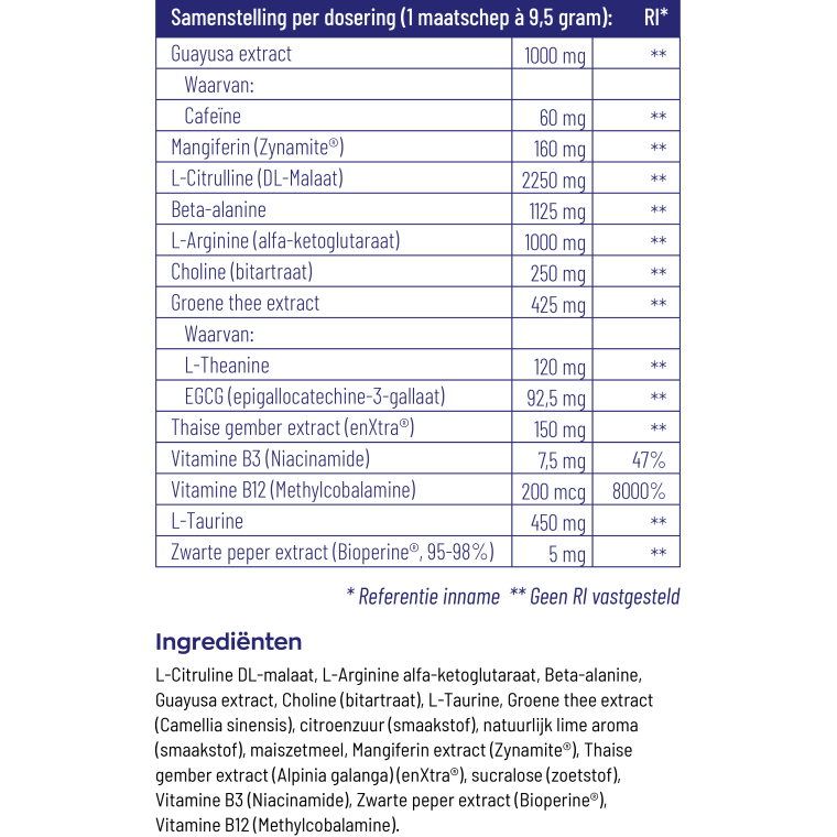 Vitakruid Elite Pre Workout Vrouw 284 gram