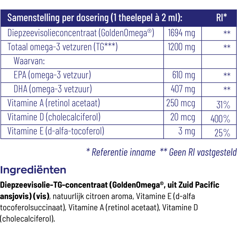 Vitakruid Omega-3 Visolie 1200 TG 125 ml