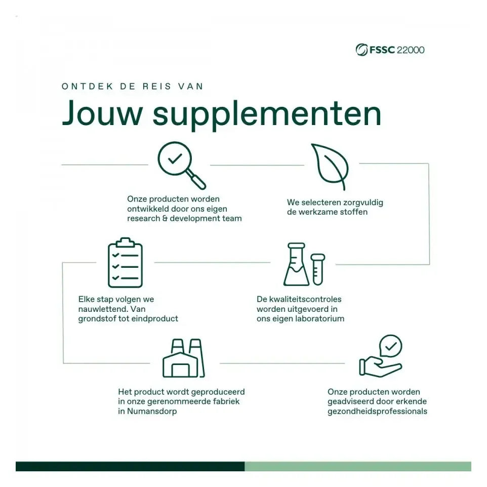 Bonusan Vitamine C-1000 ascorbaten 1 x 90 tabletten (afbeelding 6)