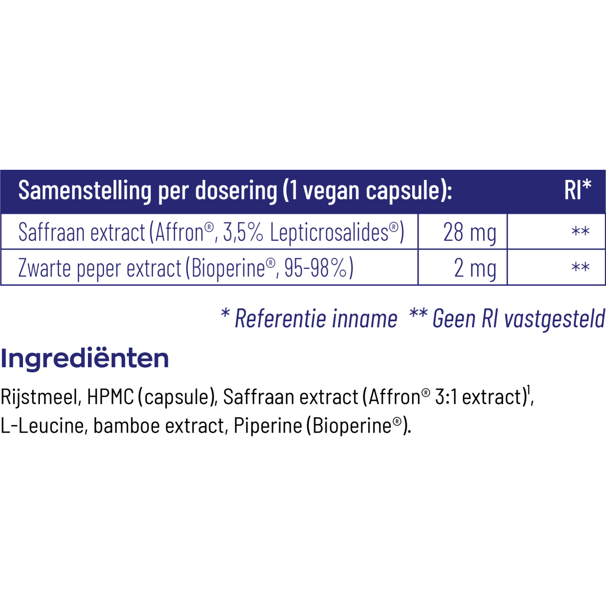 Vitakruid Saffraan & Bioperine 60 vcaps