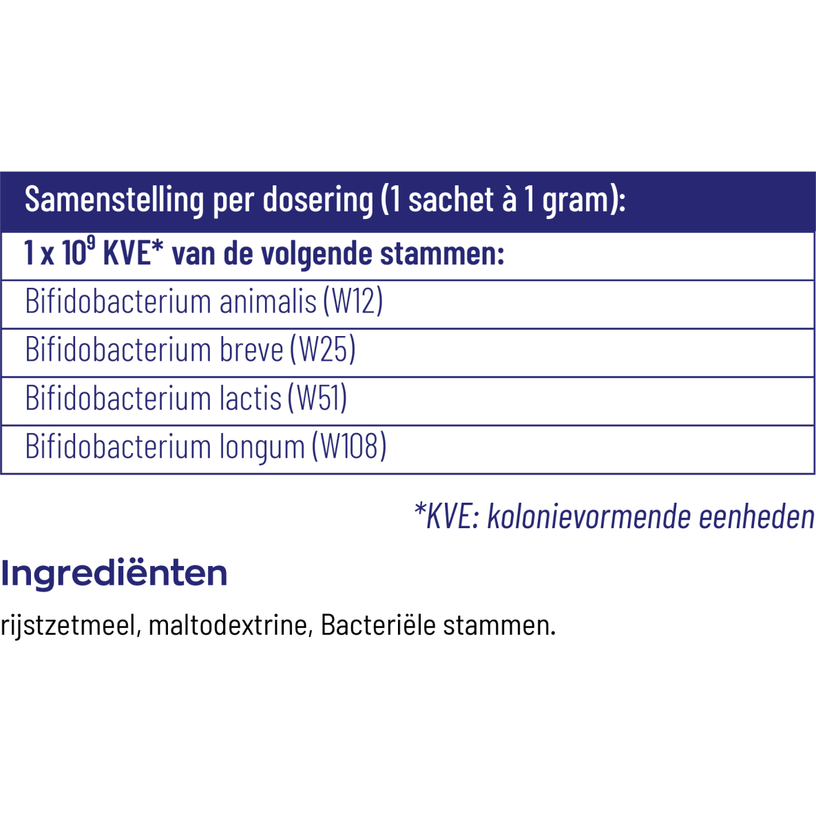 Vitakruid Symflora baby probiotica 30 sachets