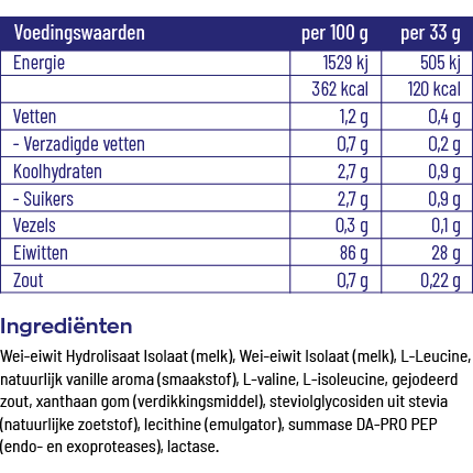 Vitakruid Elite whey Protein Vanille 990 gram
