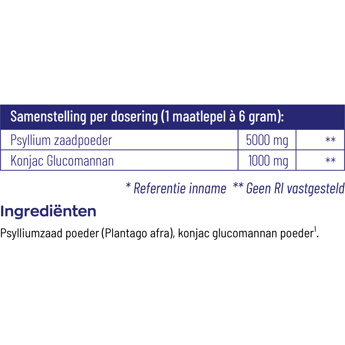 Vitakruid Psyllium & glucomannan 450 gram