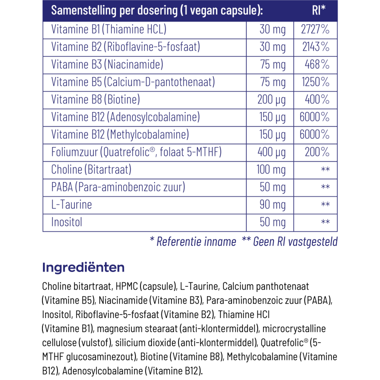Vitakruid B-Complex actief zonder B6 90 vcaps