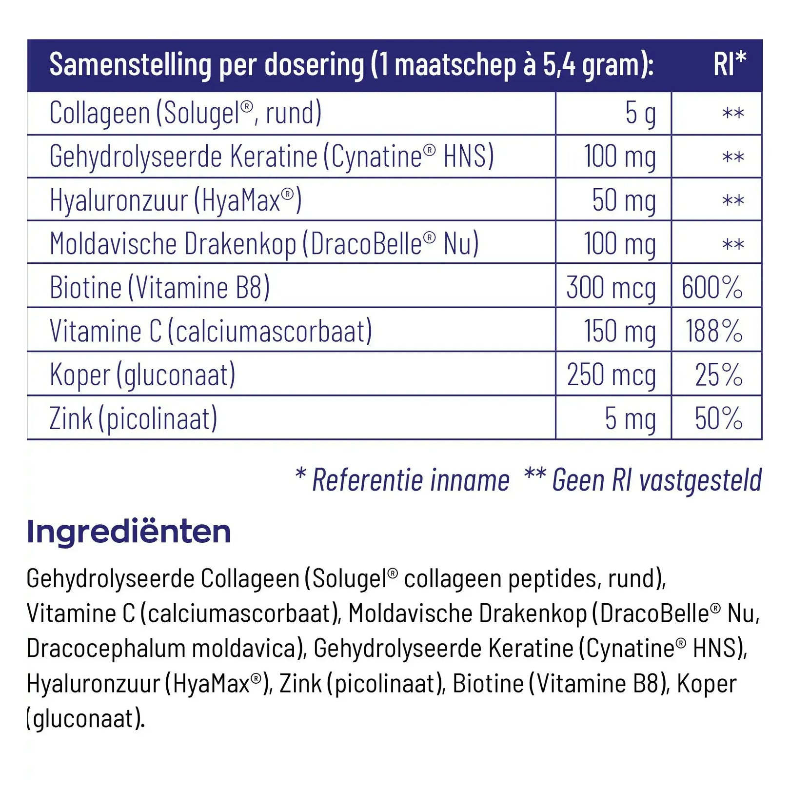 Vitakruid Beauté Collageen complex 138 gram