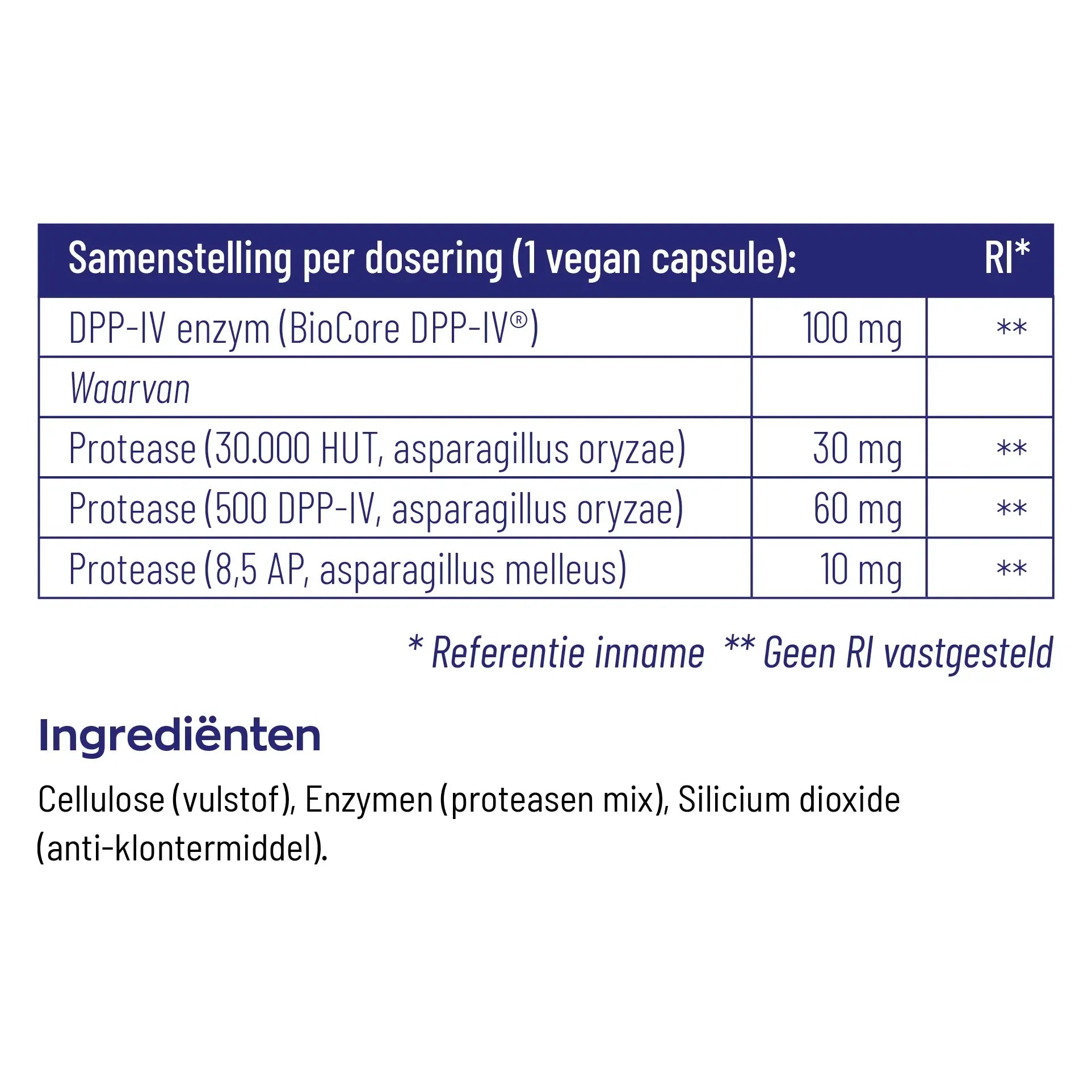Vitakruid DPP-IV Ultimate 90 vcaps (afbeelding 4)