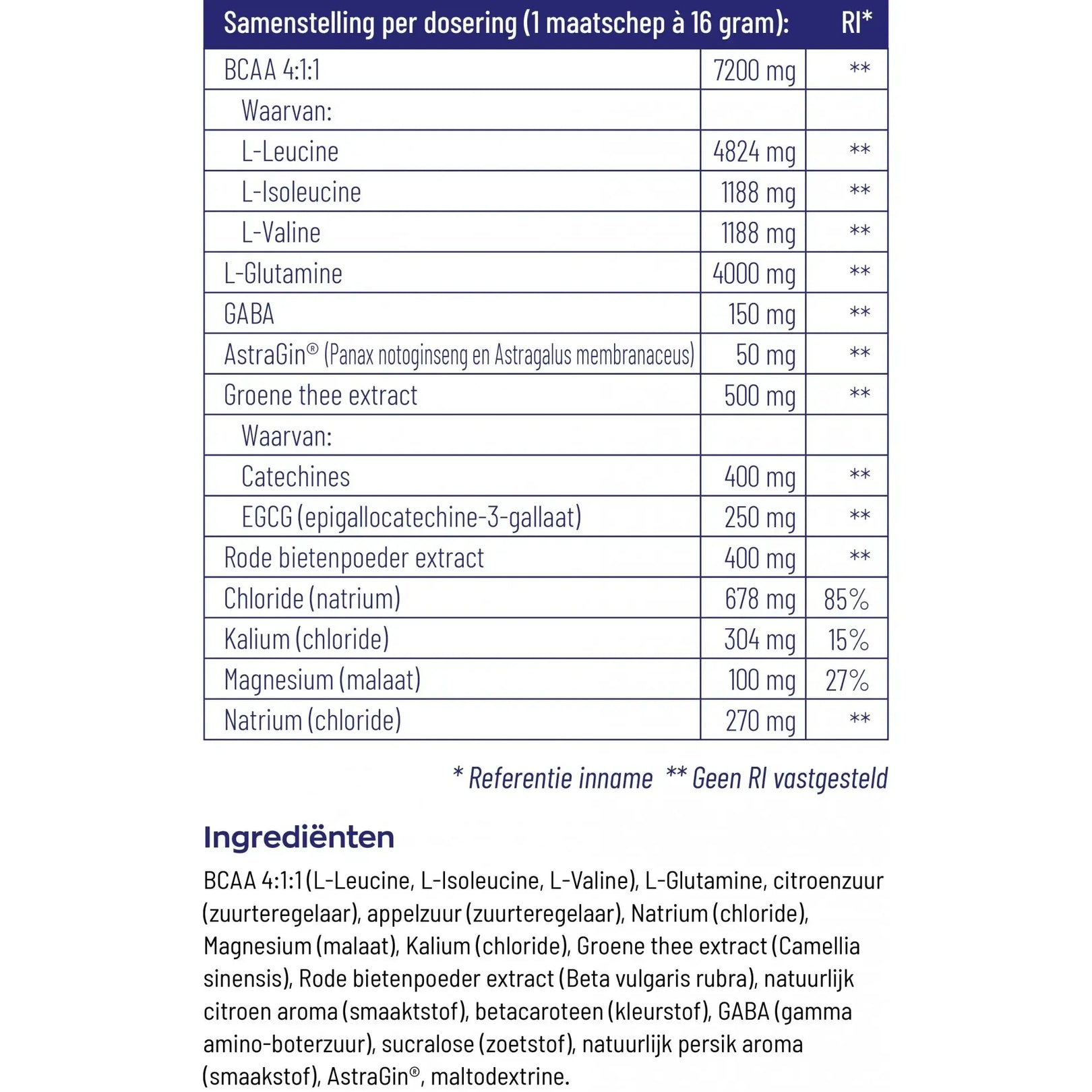 Vitakruid Elite Post Workout Vrouw 325 gram