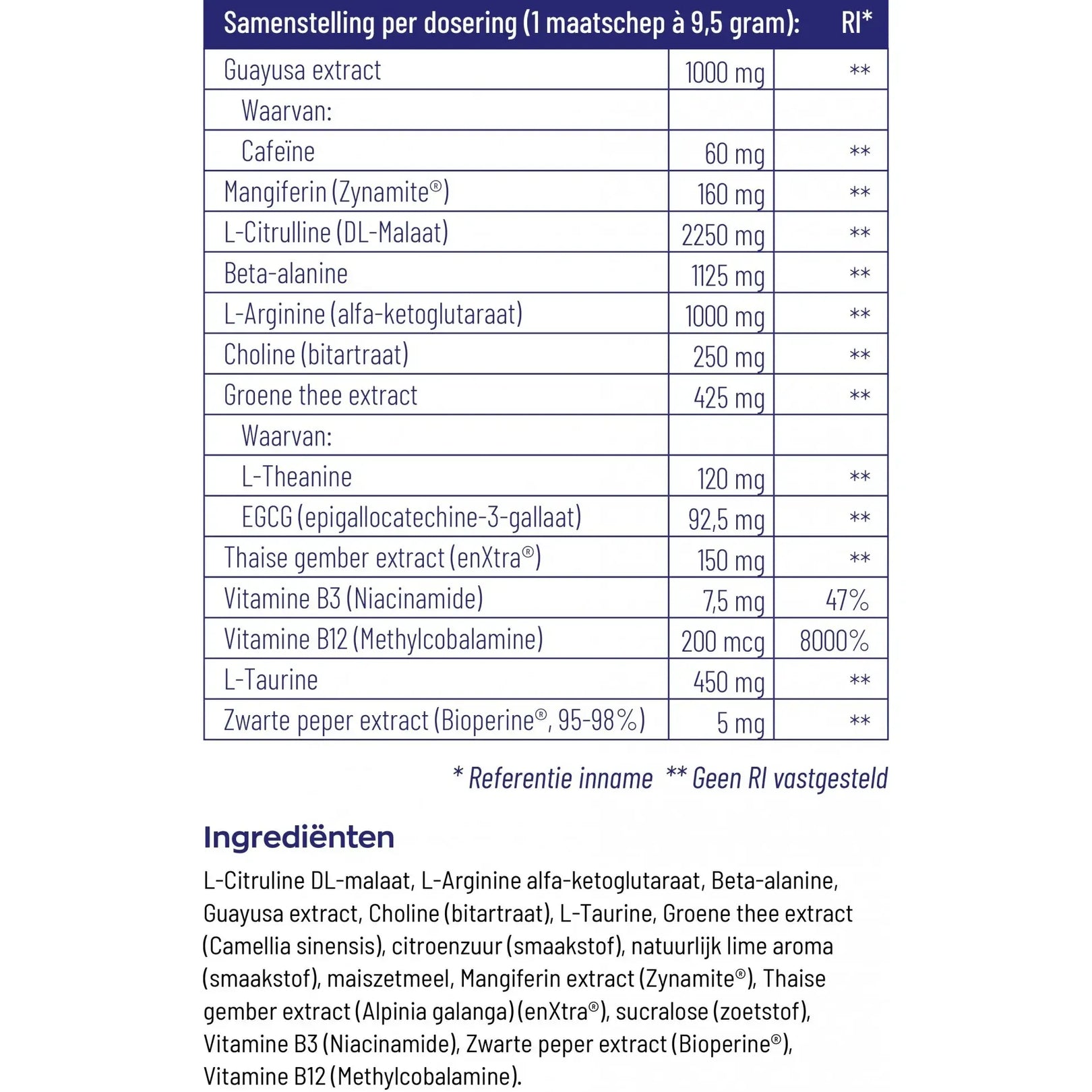 Vitakruid Elite Pre Workout Vrouw 284 gram