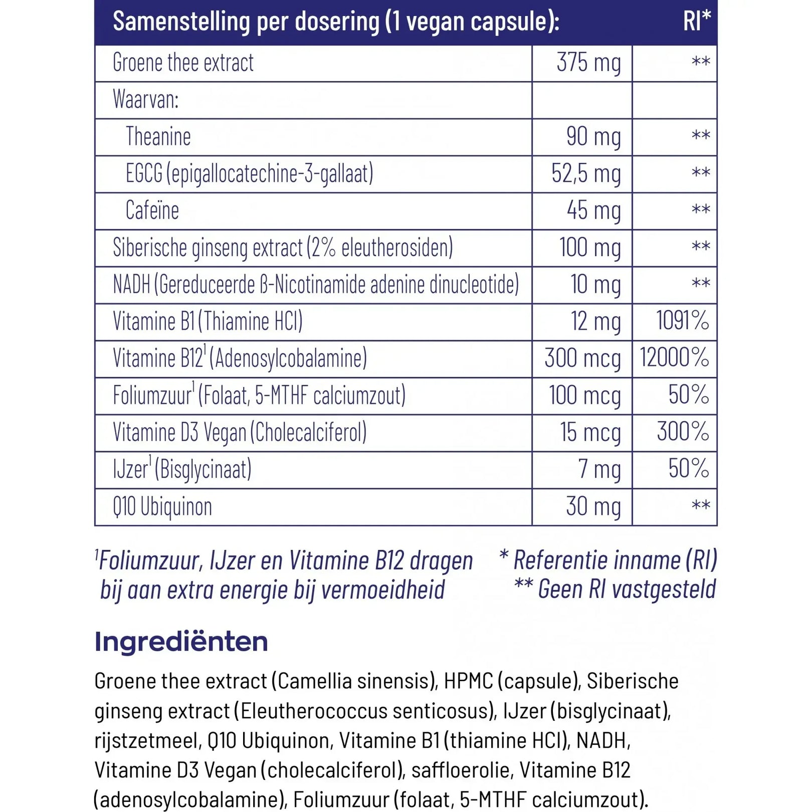 Vitakruid EnergieComplex 60 vcaps