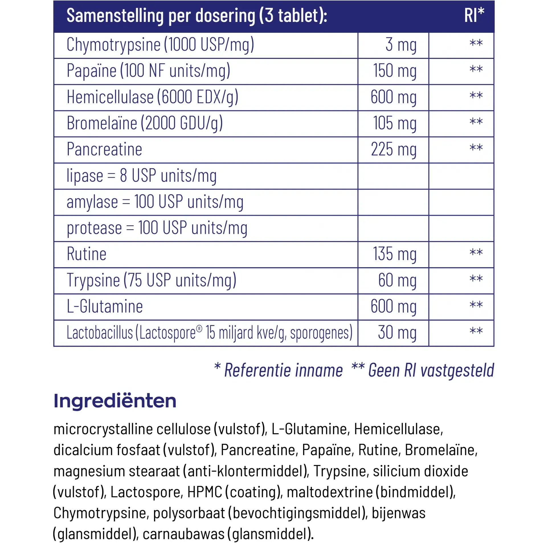 Vitakruid Glutazyme 90 tabletten (afbeelding 4)