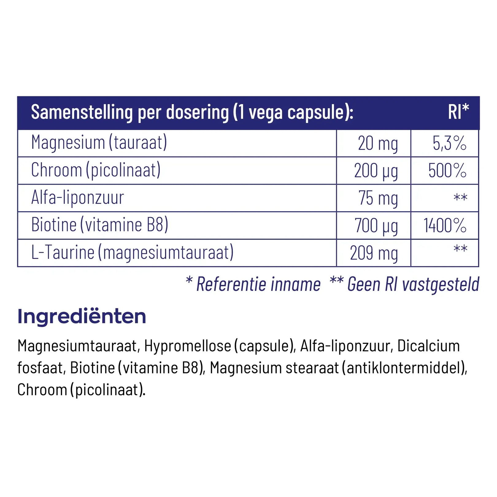 Vitakruid Glycodin 90 vcaps
