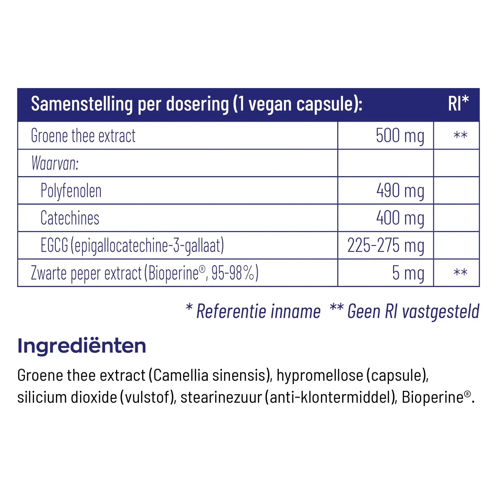 Vitakruid Groene Thee en Bioperine 60 vcaps