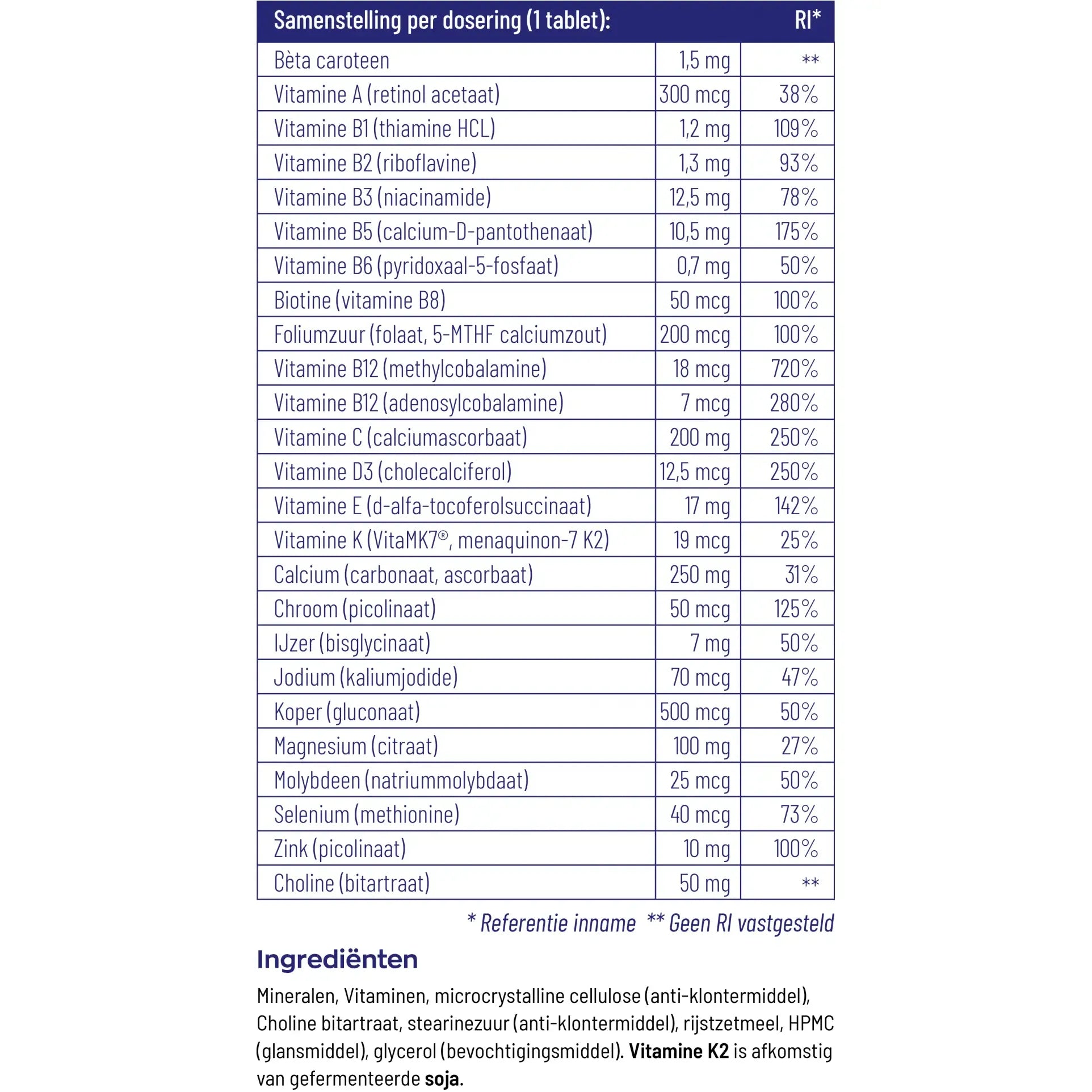 Vitakruid Multi basis 30 tabletten (afbeelding 4)
