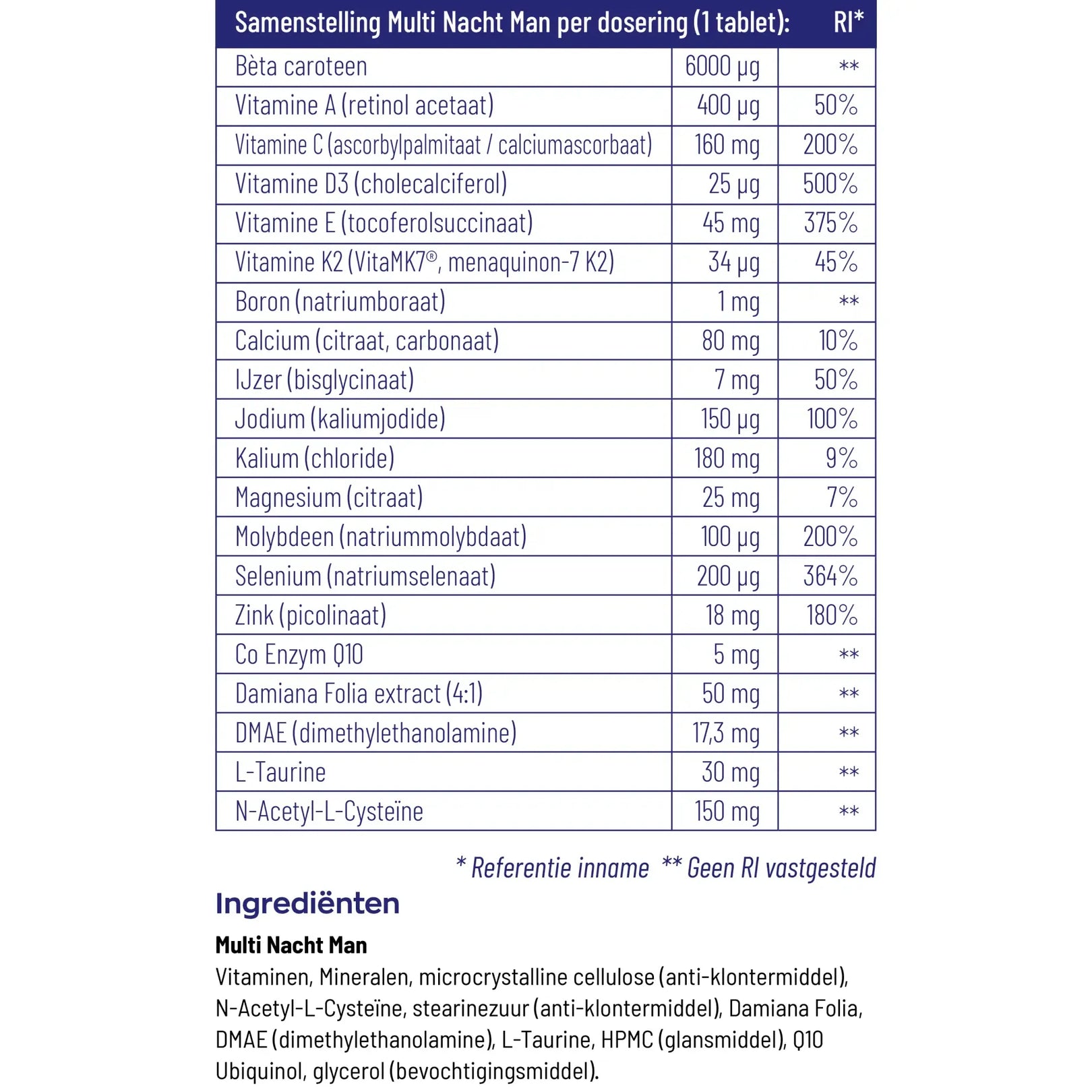 Vitakruid Multi Dag & Nacht Man 2 x 30 60 tabletten (afbeelding 10)