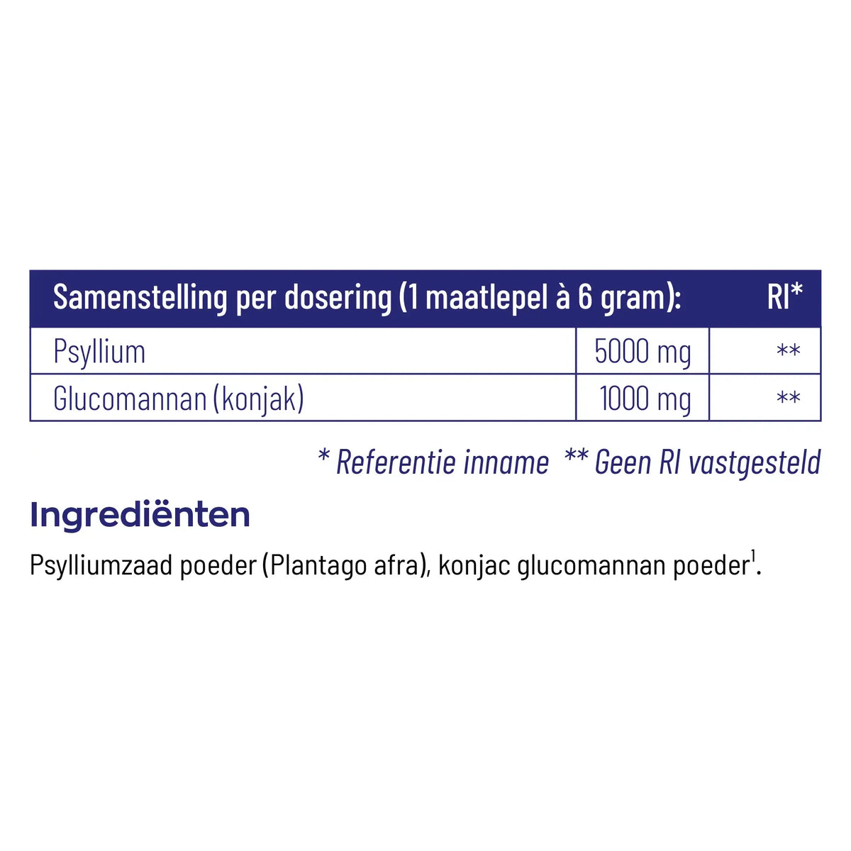 Vitakruid Psyllium & glucomannan 450 gram