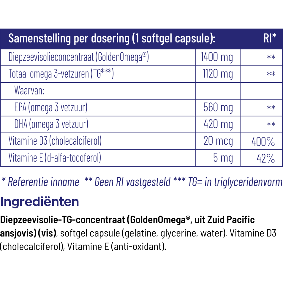 Vitakruid Visolie 1400 TG met D3
