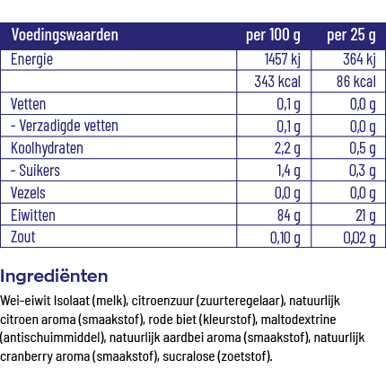 Vitakruid Clear Whey Isolate Pink Lemonade 750 gram