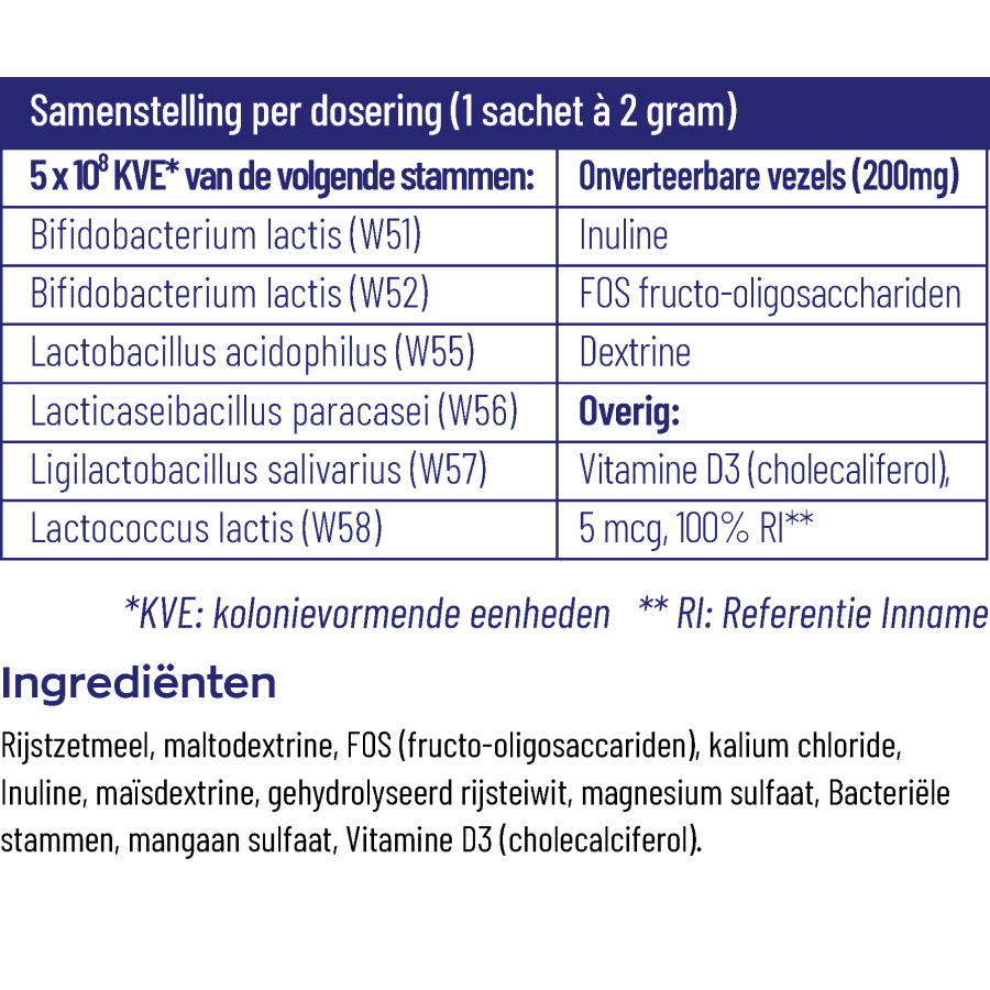 Vitakruid Symflora Junior 30 sachets
