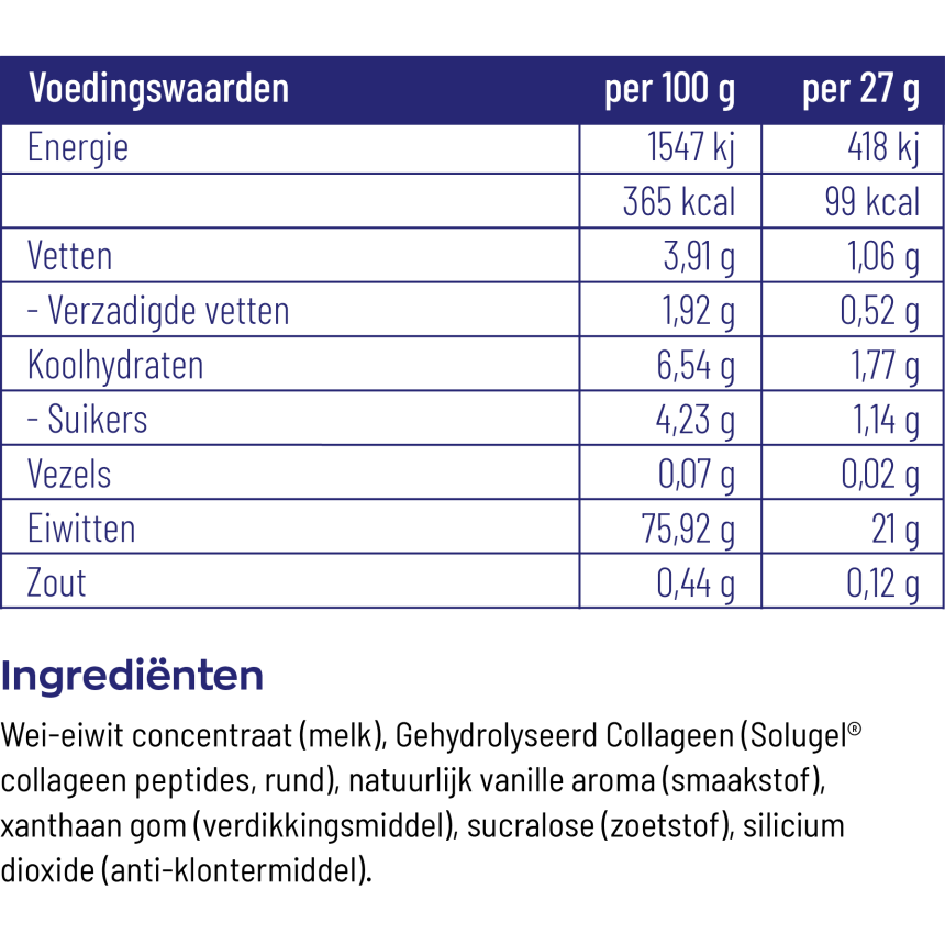 Vitakruid Beauty Whey Vanille 675 gram